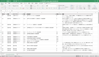 デジタル庁が公開している「JIS X 8341-3:2016 早見表」には、JIS X 8341-3:2016の対応に必要な項目や達成基準について表形式でまとめられています。