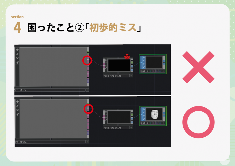 Touchdesigner　初歩的なミス例