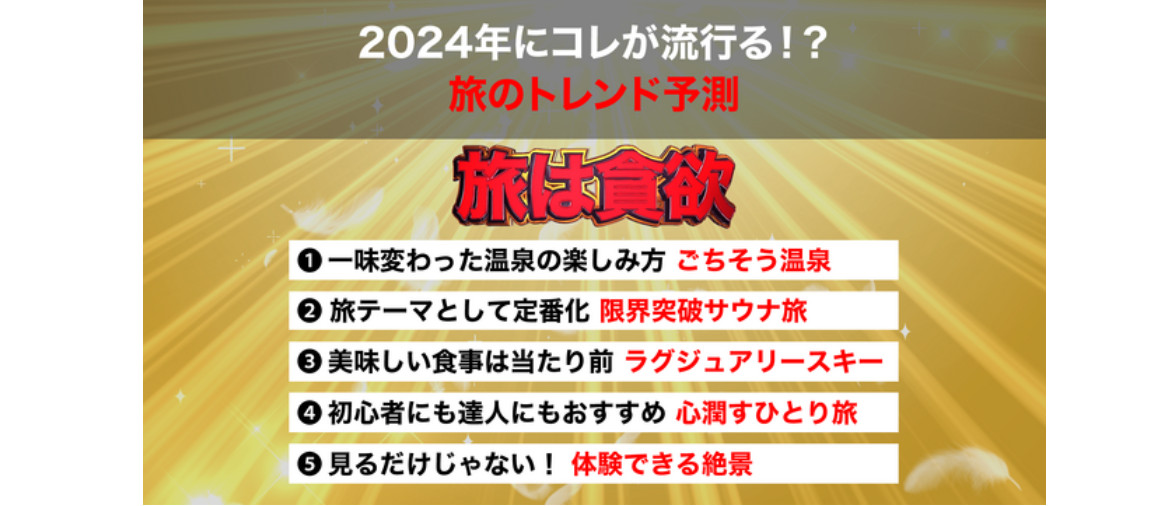 引用先：星野リゾートが2024年の旅を予測～トレンドは「旅に貪欲」～  https://www.hoshinoresorts.com/information/release/2023/10/262969.html