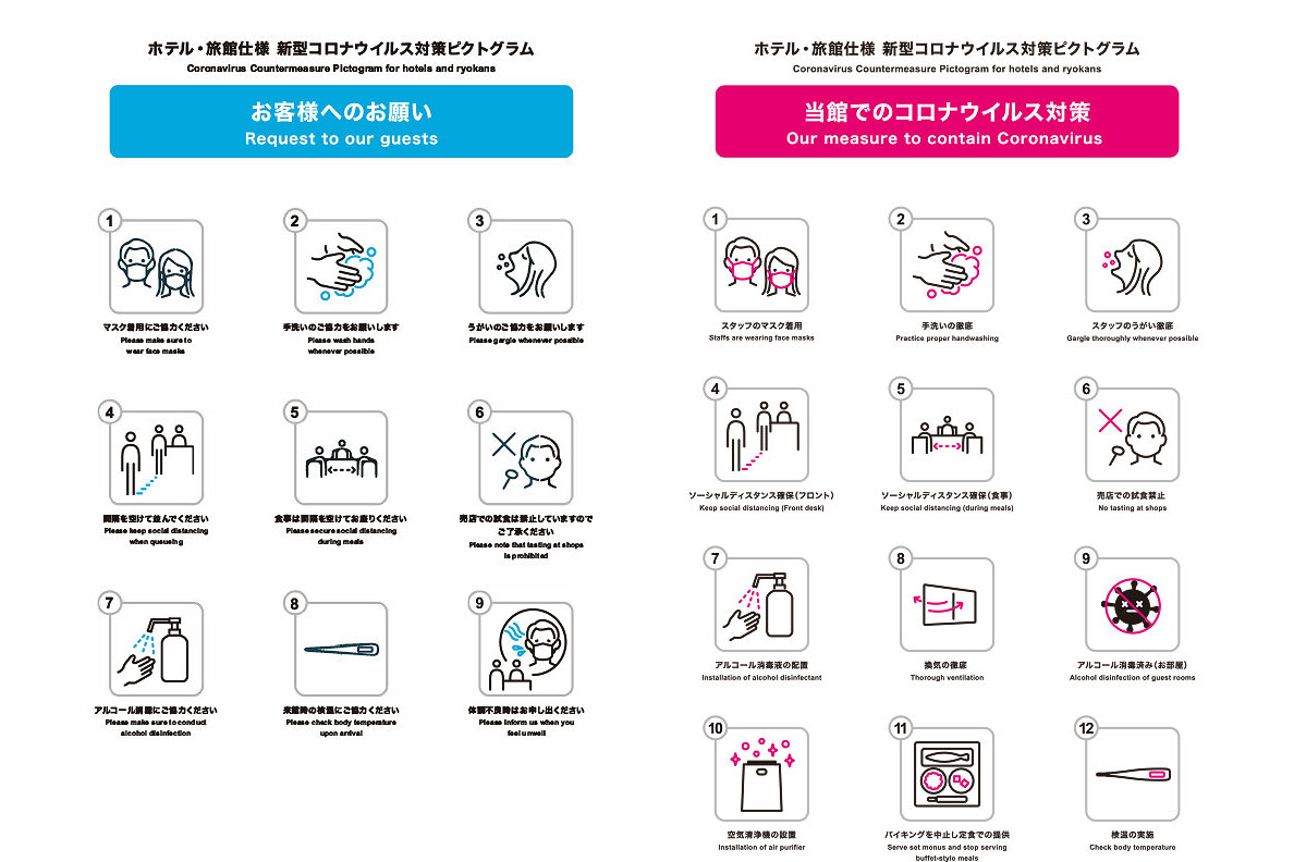 新型コロナウイルス感染対策 ピクトグラムバージョンアップ 無料配布中 ホテル 旅館 観光業のweb制作 Webマーケティング会社 アビリブ