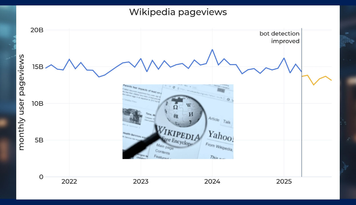 備忘録：Wikipedia利用率8％減少＆AI企業にデータ利用停止要求
