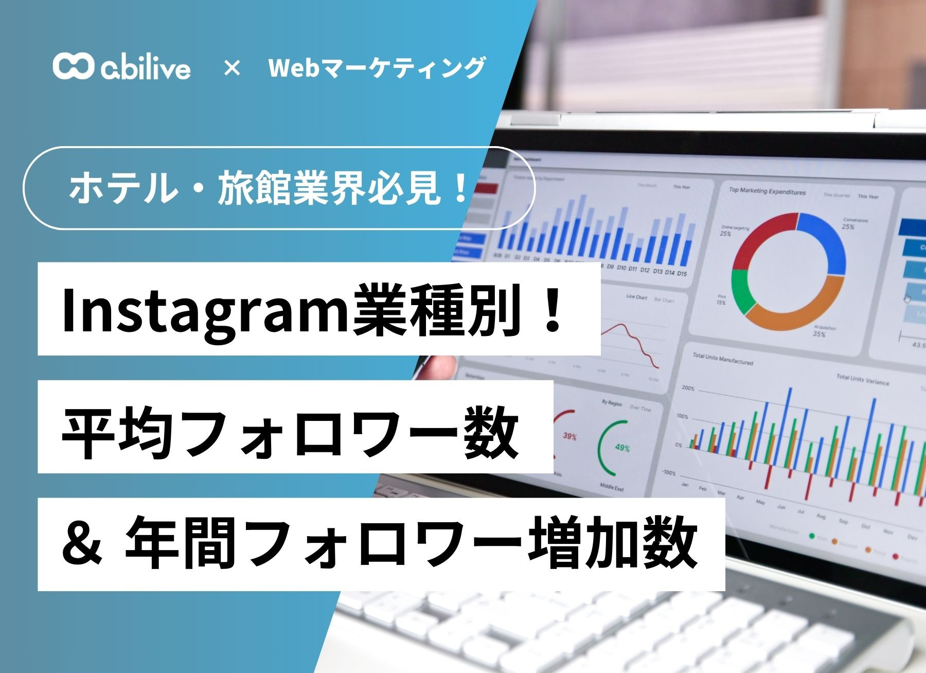 【2024年版】Instagramの平均フォロワー数＆年間フォロワー増加数（ホテル旅館業界）