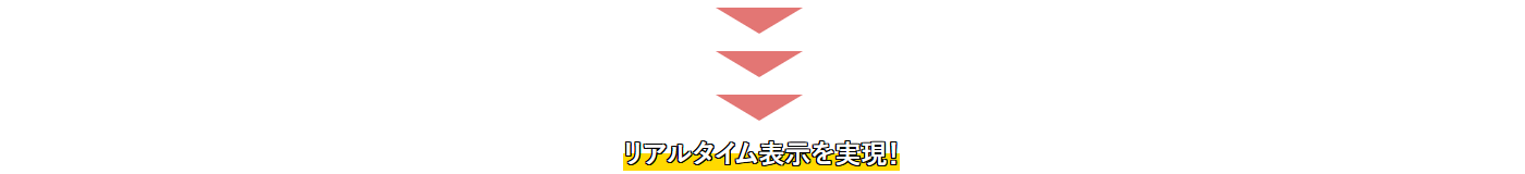 リアルタイム表示を実現!