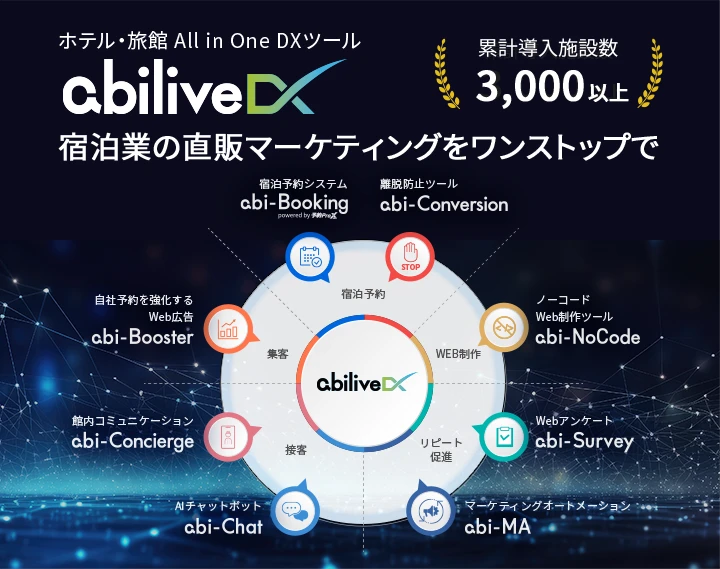 ホテル・旅館 All in One DXツール「abilive DX」宿泊業の直販マーケティングをワンストップで