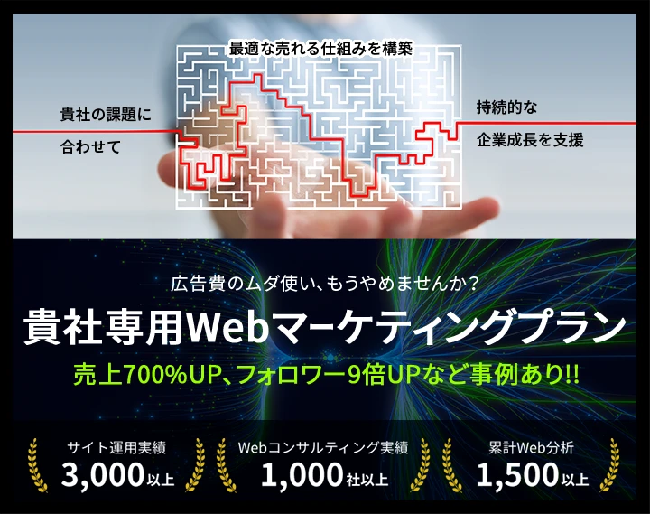 貴社専用Webマーケティングプラン 売上700%UP、フォロワー9倍UPなど事例あり!!