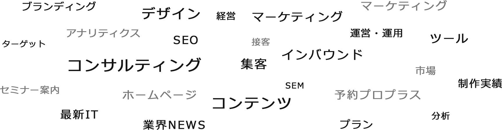 ブランディング,デザイン,経営,マーケティング,マーケティング,アナリティクス,SEO,接客,運営・運用,ツール,ターゲット,コンサルティング,集客,市場,セミナー案内,WEBサイト,コンテンツ,SEM,予約プロプラス,分析,プラン,業界NEWS,最新IT