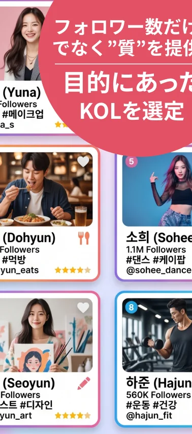 韓国KOLとのネットワークのイメージ