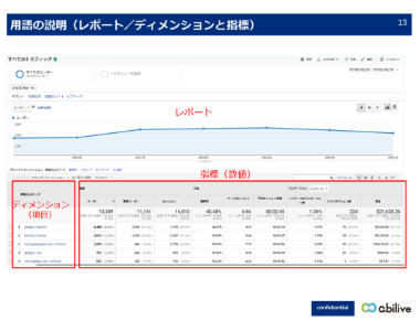 レポート イメージ